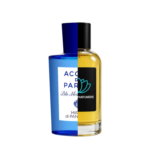 Acqua Di Parma Blue